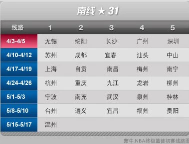 篮球基本功训练顺序口诀是什么_0