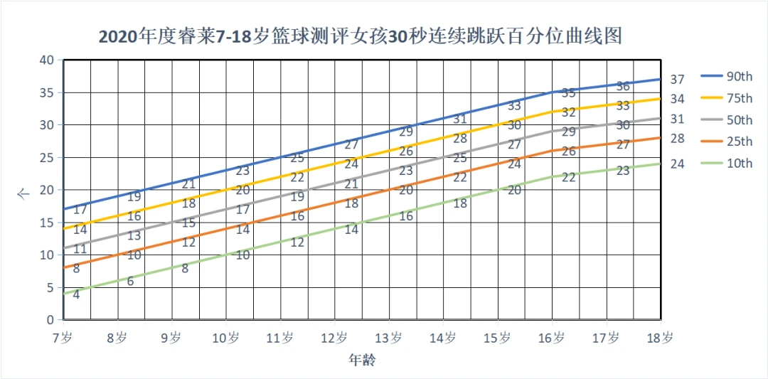 为什么篮球教练的经验很重要_0