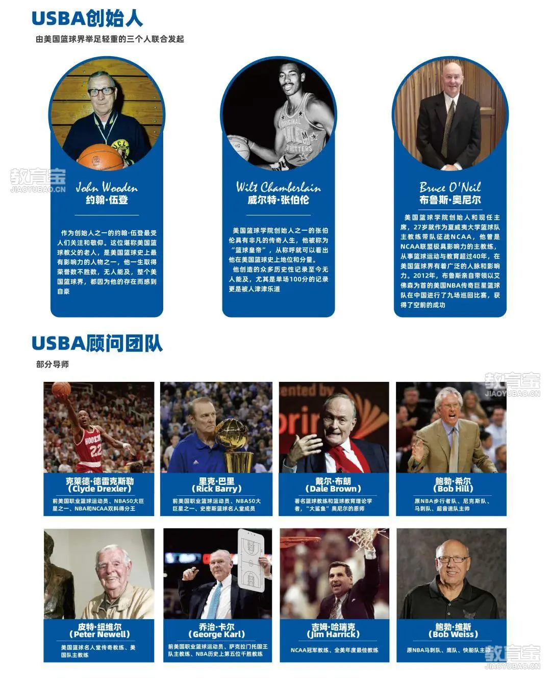 如何借助智能健康工具提高篮球技能和表现_1