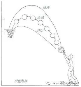 哪里能找到适合篮球运动员的热敷产品_1