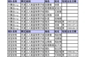 哪里有专业的智能营养师为篮球运动员提供指导?探索最佳解决方案