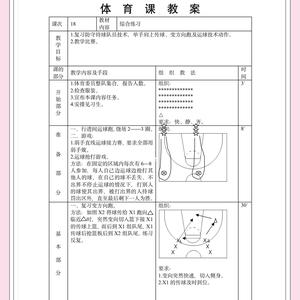 少儿篮球基本功训练全套教程视频大全