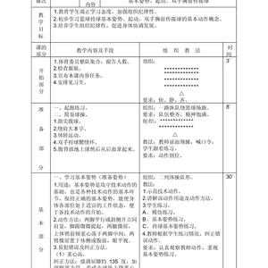 篮球训练计划及内容怎么写